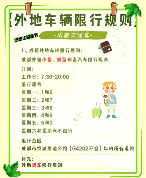 成都今天外地车限行尾号是多少