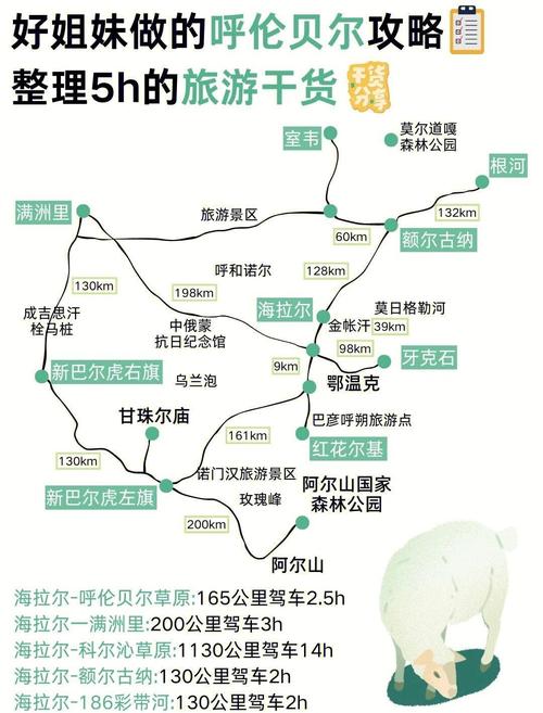 成都到呼伦贝尔自驾游最佳路线