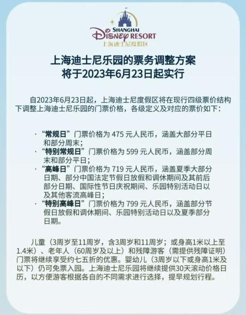 上海迪士尼乐园门票多少钱一张