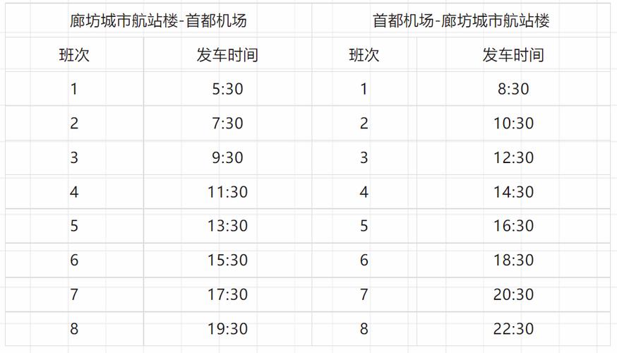 北京机场到北京站大巴时刻表