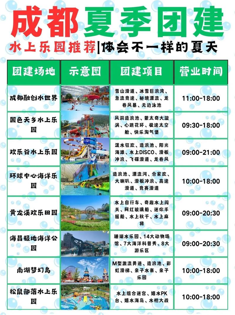 成都国色天乡水上乐园门票价格