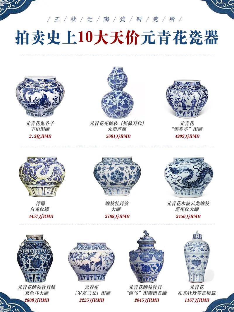 景德镇70年代瓷器价格