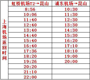 上海浦东机场机场大巴时刻表