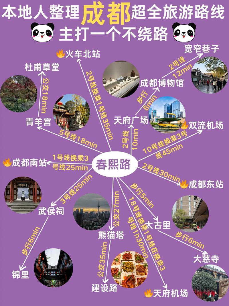 成都站和成都东站哪个离市区近