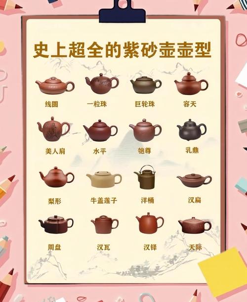 紫砂壶可以泡不同的茶吗