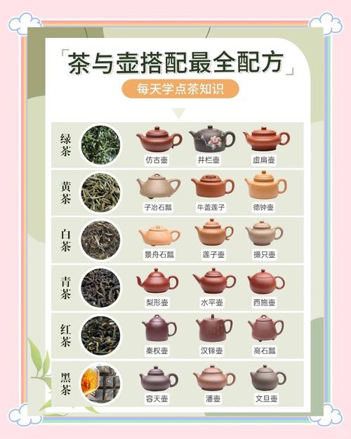 紫砂壶可以泡不同的茶吗