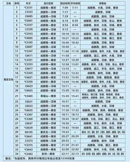 都江堰到成都茶店子汽车时刻表