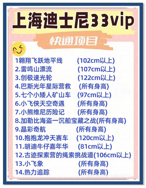 上海迪士尼快速通行证多少钱