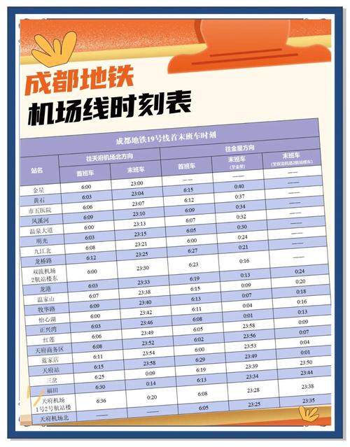 自贡到成都双流机场大巴时刻表