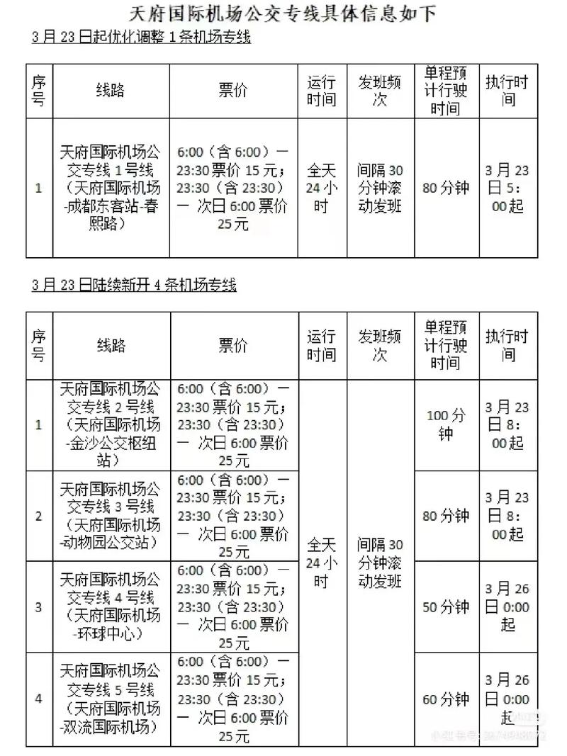 成都双流机场到绵阳大巴时刻表
