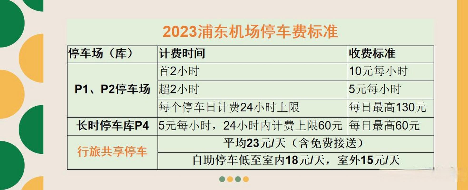 苏州到上海浦东机场大巴购票