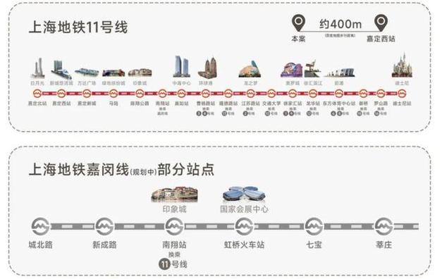 上海地铁11号线最新线路图