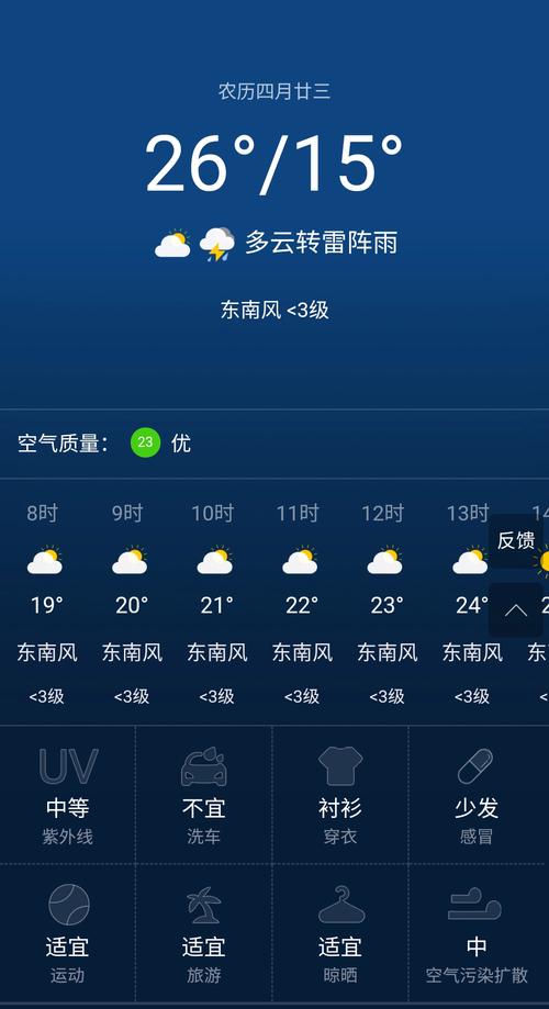 北京天气预报15天查询结果