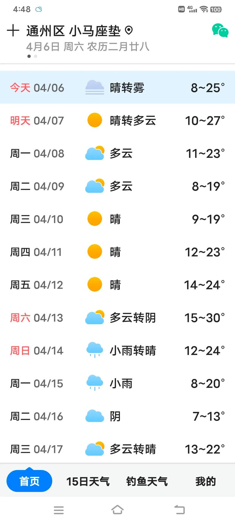 北京天气预报15天查询结果