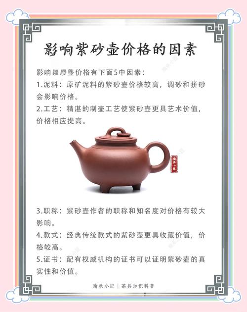 紫砂壶 多少钱 能买到