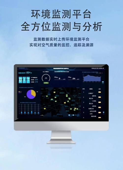 成都市环境空气质量发布系统