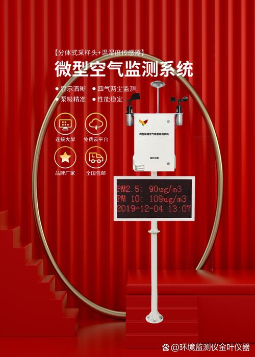 成都市环境空气质量发布系统