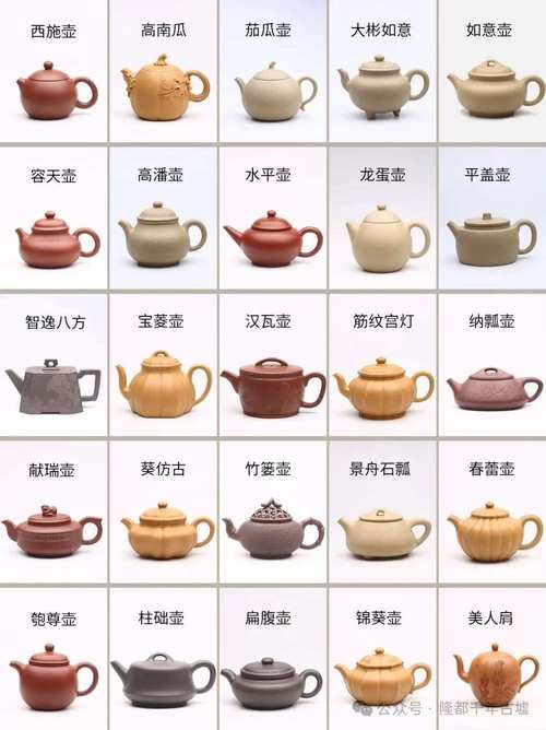 紫砂壶名家排名大全价格