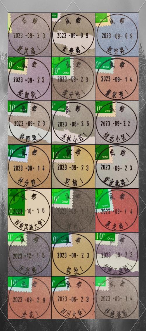 成都市武侯区邮政编码是多少