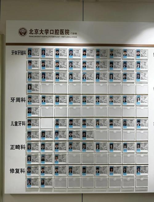 北京大学口腔医院第一门诊部