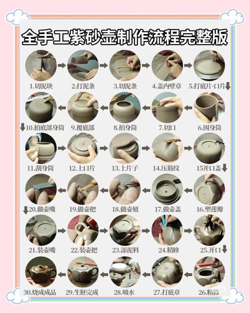 全手工紫砂壶的鉴别方法