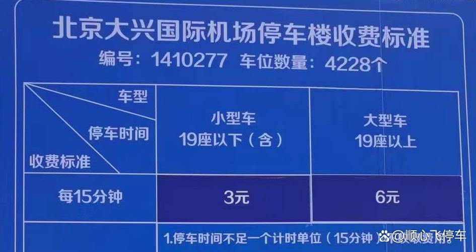 北京机场停车费多少钱一天