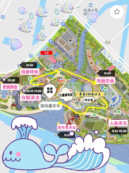 上海海昌海洋公园攻略一日游