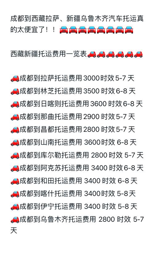 乌鲁木齐到成都过路费多少钱