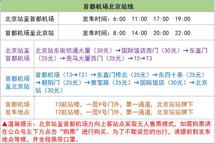 北京南站到机场大巴时刻表