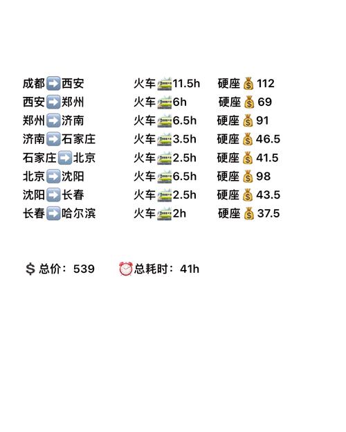 成都到哈尔滨飞机飞几个小时