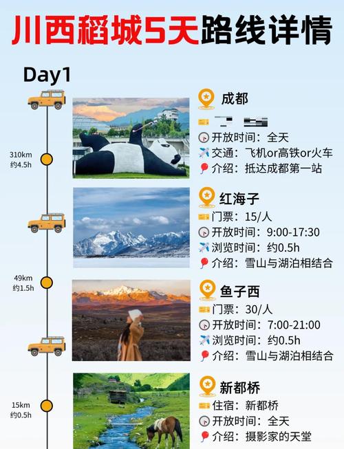 成都到稻城亚丁自驾旅游攻略