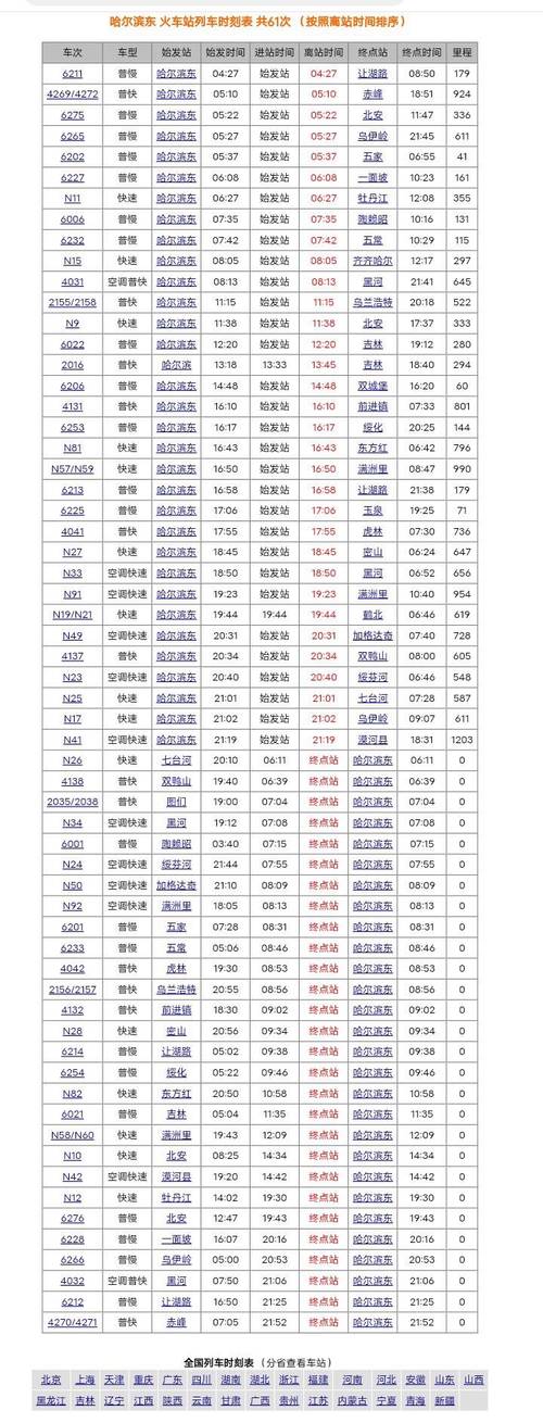 北京至齐齐哈尔列车时刻表