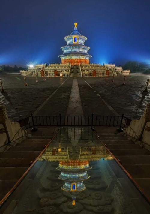 北京晚上有什么好玩的地方