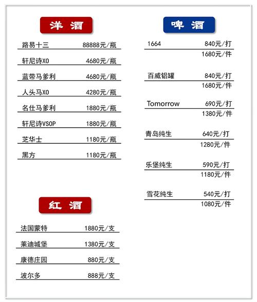成都space酒吧酒水价格