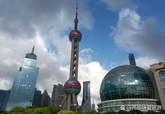 上海市浦东新区邮编是多少