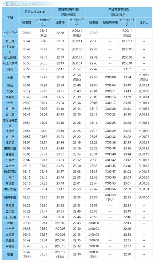 上海火车站机场大巴时刻表