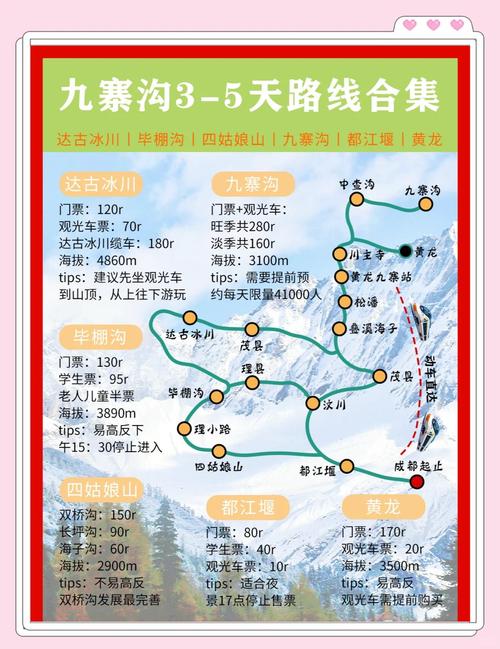 成都旅行社九寨沟报价三日游