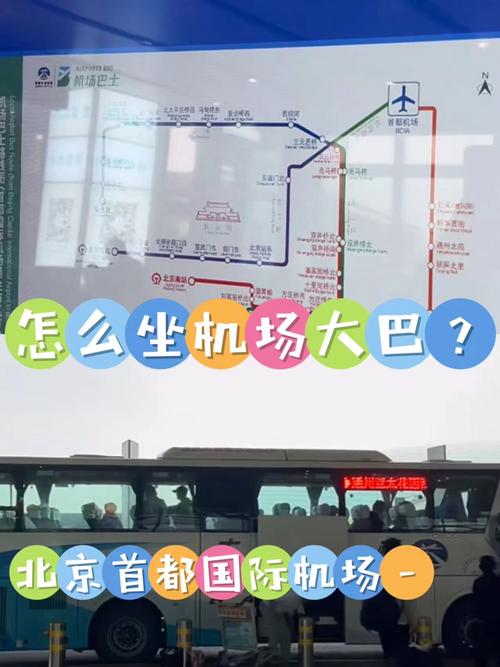 首都机场到北京西站怎么走