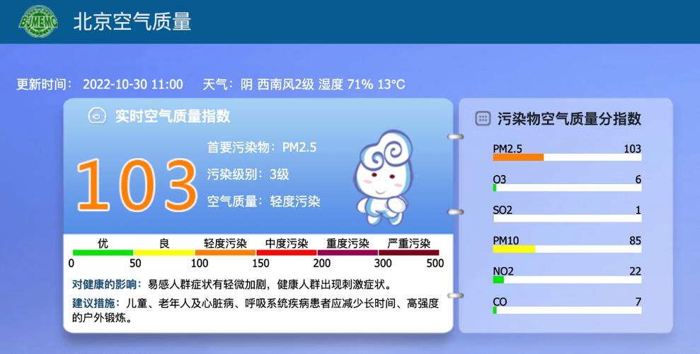 北京空气质量指数查询实时