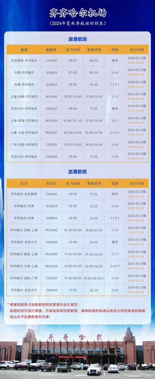 北京到齐齐哈尔列车时刻表