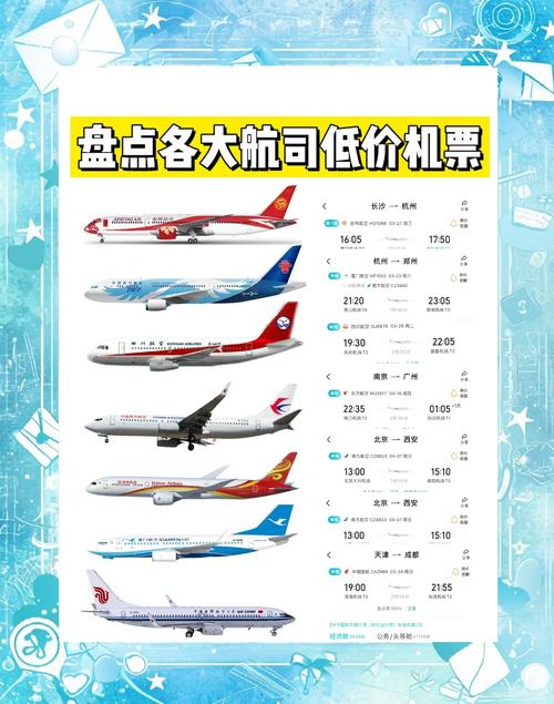 包头到四川成都飞机票多少钱