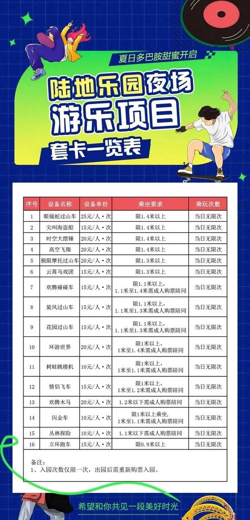 成都国色天香游乐园门票价格