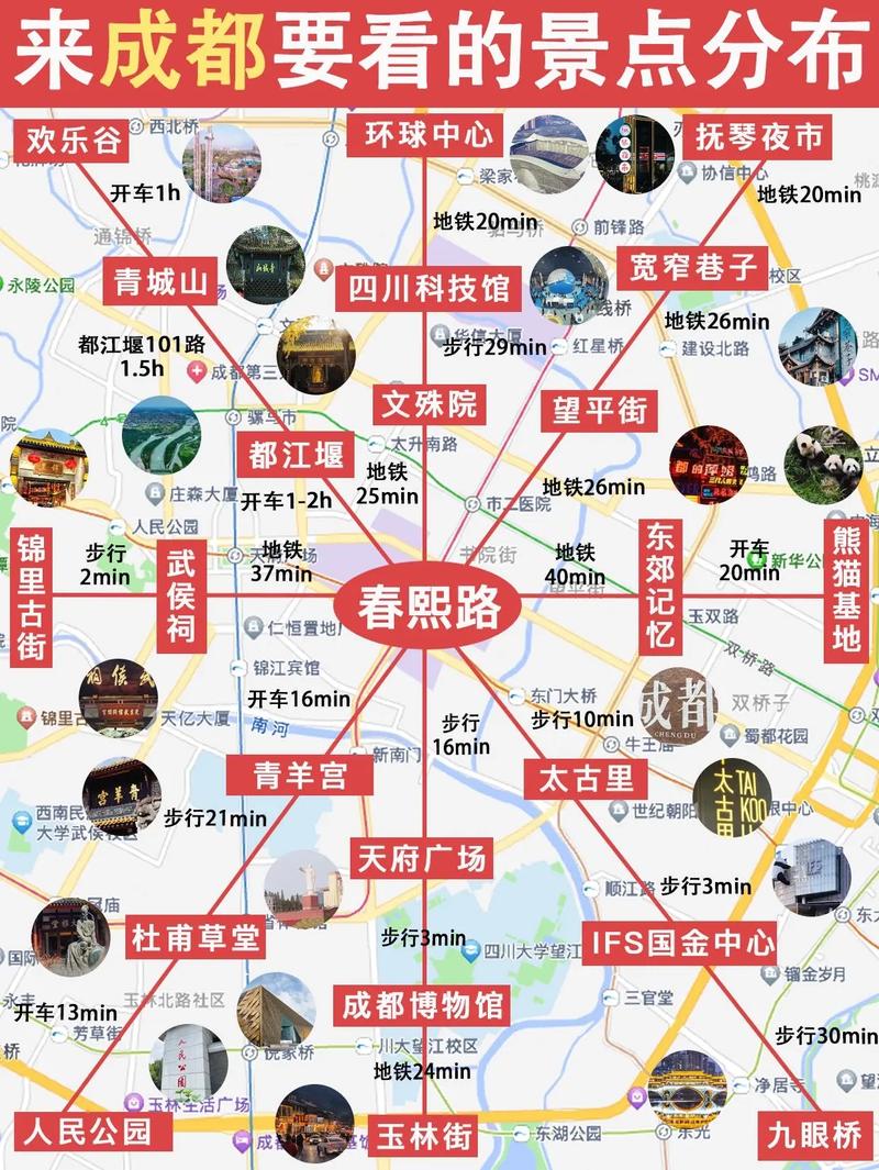 成都旅游必去十大景点线路图