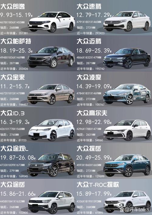 广州上海大众4s店一览表