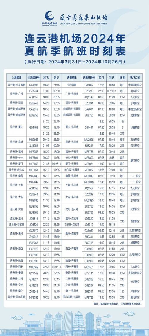 连云港到成都飞机票价格查询