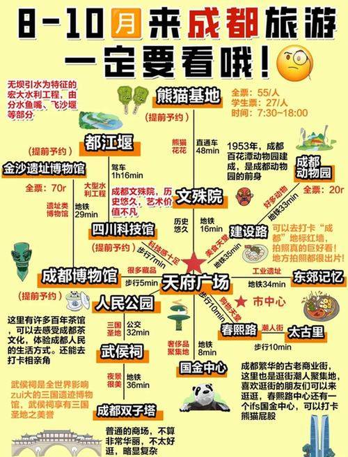 成都旅游公司品牌排行榜官网