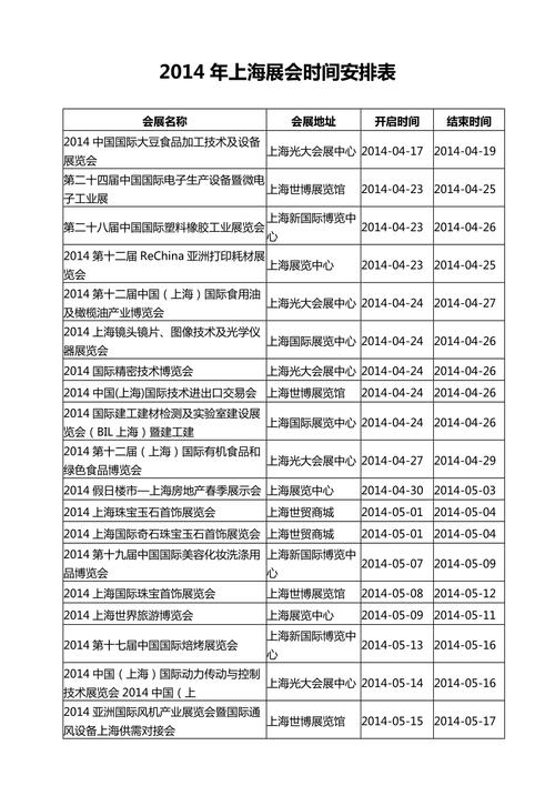 上海光大会展中心展会信息