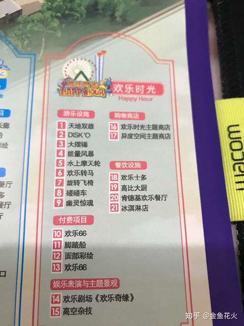 成都游乐场欢乐谷门票多少钱