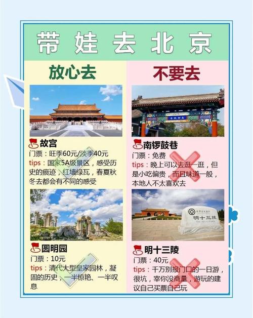 北京旅游带孩子自由行攻略