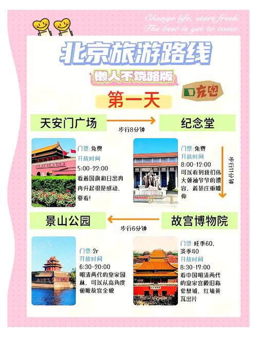 去北京旅游攻略自由行攻略